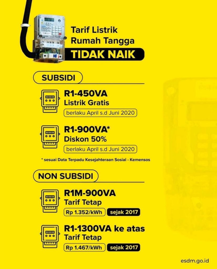 TARIF LISTRIK TIDAK NAIK, PLN Responsif Tanggapi Keluhan Pelanggan ...