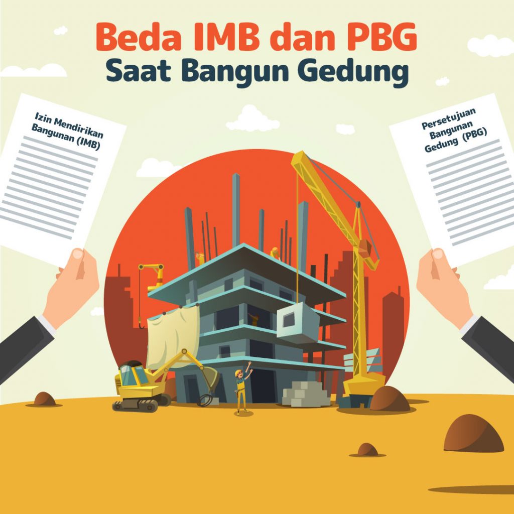 IMB Diganti Dengan PBG, Ini Kata Adhi Ardhana Ketua Komisi III DPRD ...